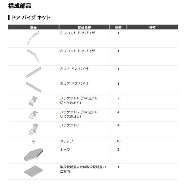 ステップ ワゴン ステップワゴン RP6,7,8系 純正： ドアバイザー