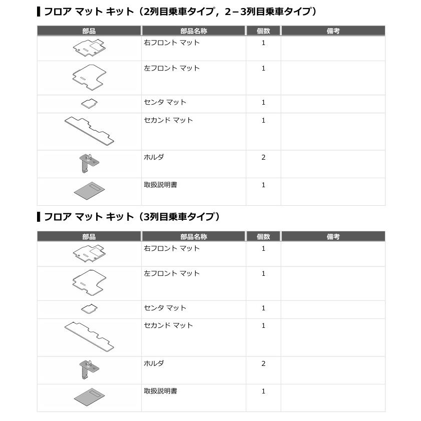 ステップ ワゴン ステップワゴン RP6,7,8系 純正： フロアカーペット