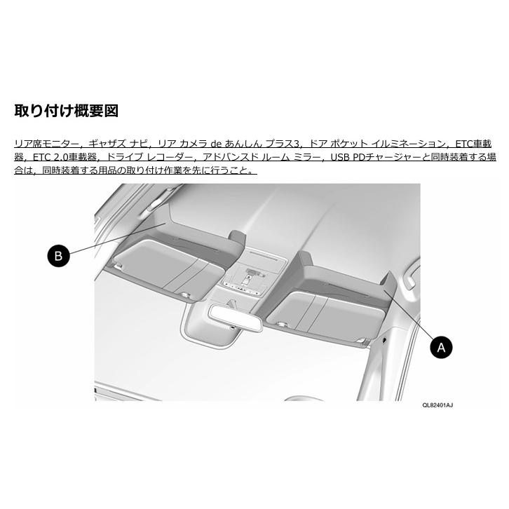 ステップ ワゴン ステップワゴン RP6,7,8系 純正： 大型ルーフ