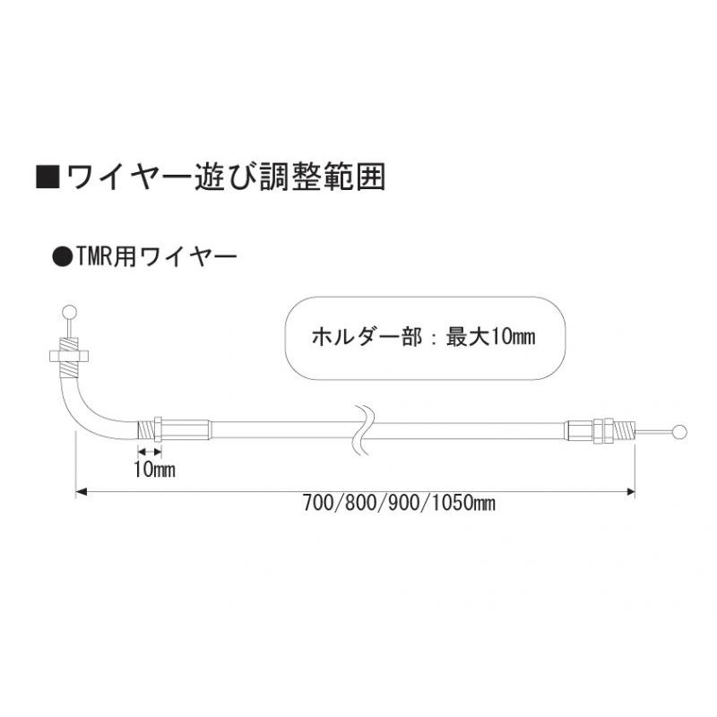 アクティブ タイプIII ハイスロットルキット TMR専用 シルバー/ブラック/ガンメタ/Ｔゴールド |  | 05