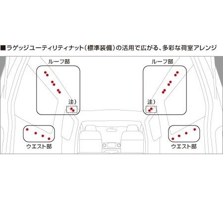 日産 キャラバン/CARAVAN NV350 E26系：純正 ラゲッジレール（レール1 
