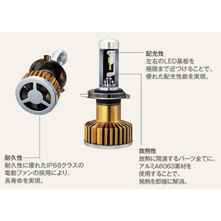 ダイハツ ウェイク WAKE 700系：純正 LEDヘッドランプバルブ(H4