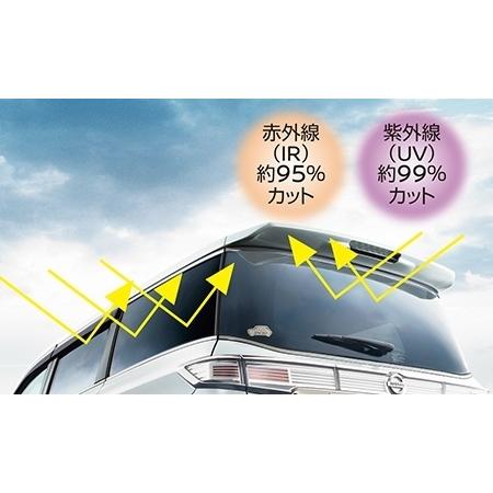 エルグランド エルグランド[ELGRAND] E52 後期：純正 UV＆IRカット