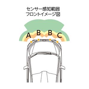 ホンダ（HONDA） フリード+/プラス GB系 前期：純正 フロントセンサー