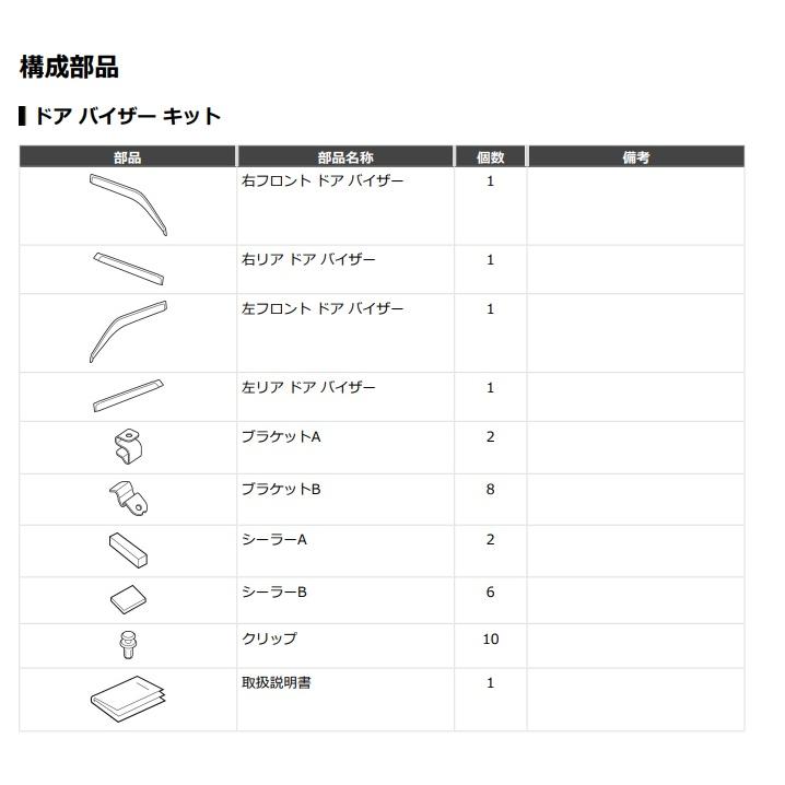 ことり様N-ONE JG3/JG4 純正ドアバイザーフロントリア用左右4枚セット N-ONE NONE JG3 JG4：純正 ドアバイザー フロント・リア用左右4枚