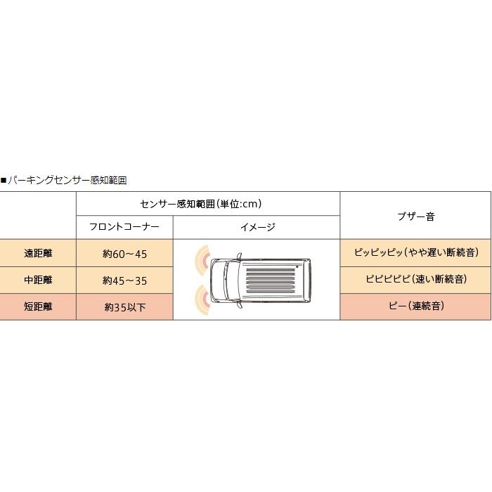 ホンダ（HONDA） N-VAN/JJ1/JJ2：純正 パーキングセンサー（フロント用