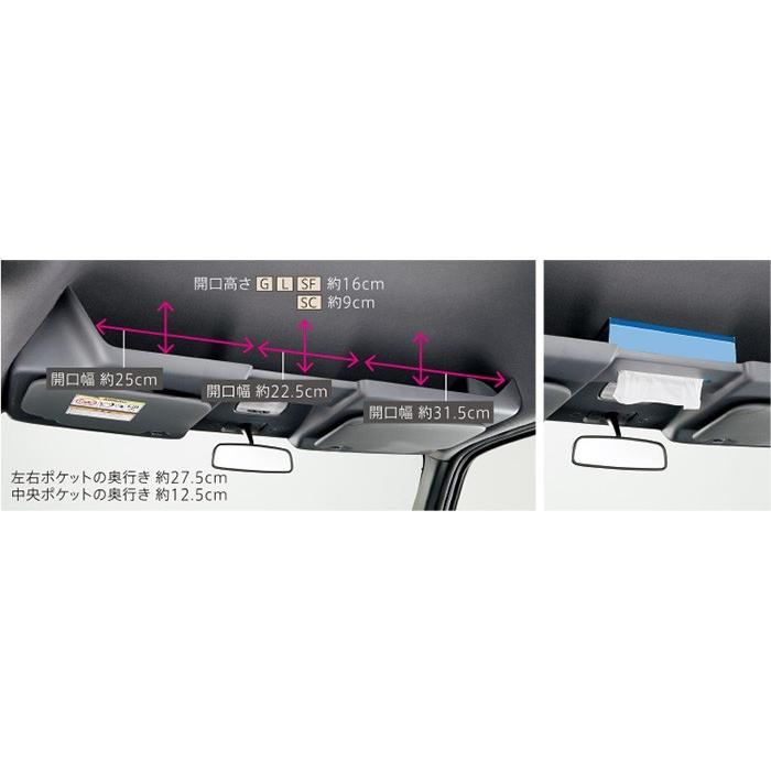 N-VAN/JJ1/JJ2：純正 ルーフコンソール　ティッシュ取り出し口付（中央ポケット部）【L/SF/FUN用】