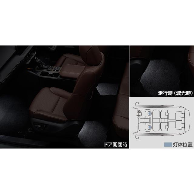 ランドクルーザー ランドクルーザー250/ランクル250 GDJ250W/TRJ250W