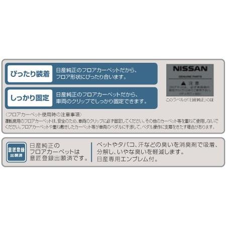 セレナ セレナ/SERENA C27系 後期：純正 フロアカーペット 標準車用 