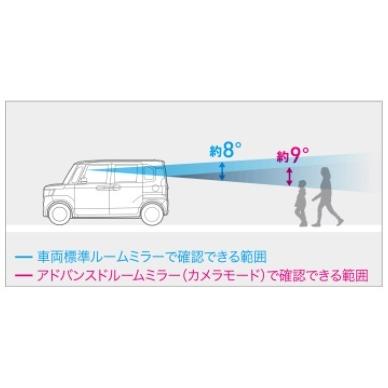 ホンダ（HONDA） N-BOX NBOXカスタム JF3 JF4：純正 アドバンスド