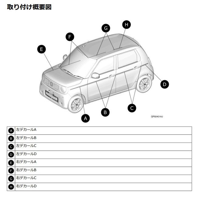 N-ONE e：JG5：純正 デカール ピンストライプ シルバー : エピックス