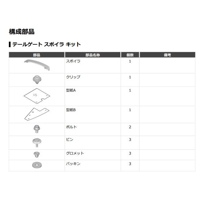 N-ONE e：JG5：純正 テールゲートスポイラー クリスタルブラック