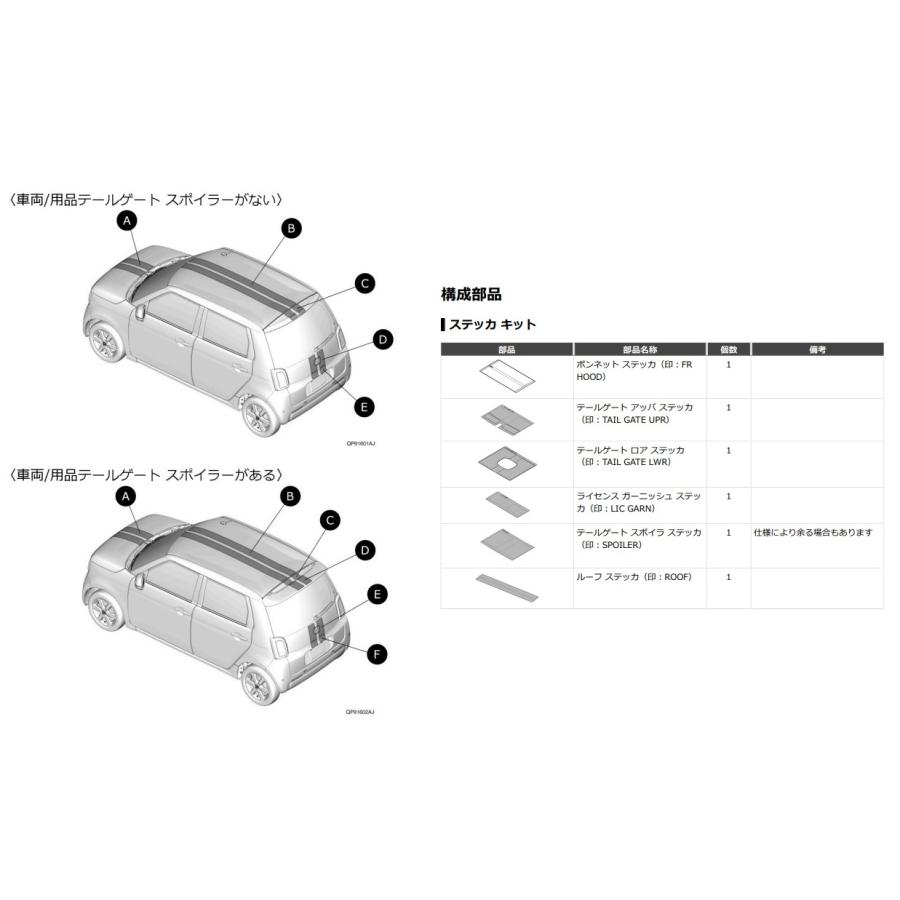 N-ONE e：JG5：純正 デカール センターストライプ : エピックス - 通販