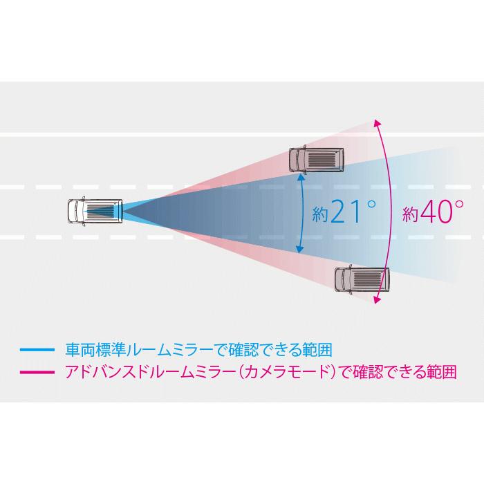 N-VAN/JJ1/JJ2：純正 アドバンスドルームミラー（エンジンスイッチ連動／本体+アタッチメント） | ホンダ | 02