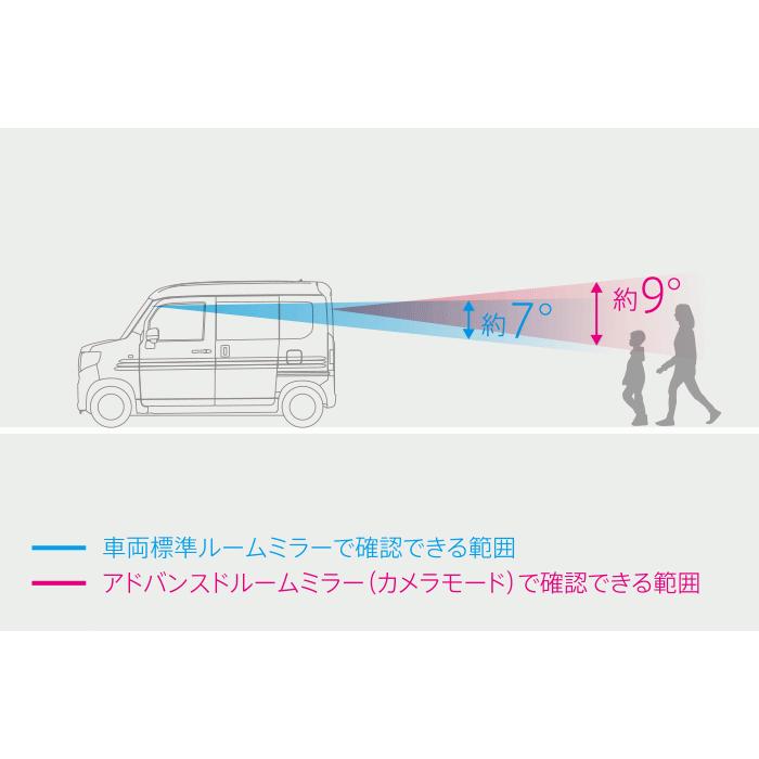 N-VAN/JJ1/JJ2：純正 アドバンスドルームミラー（エンジンスイッチ連動／本体+アタッチメント） | ホンダ | 03