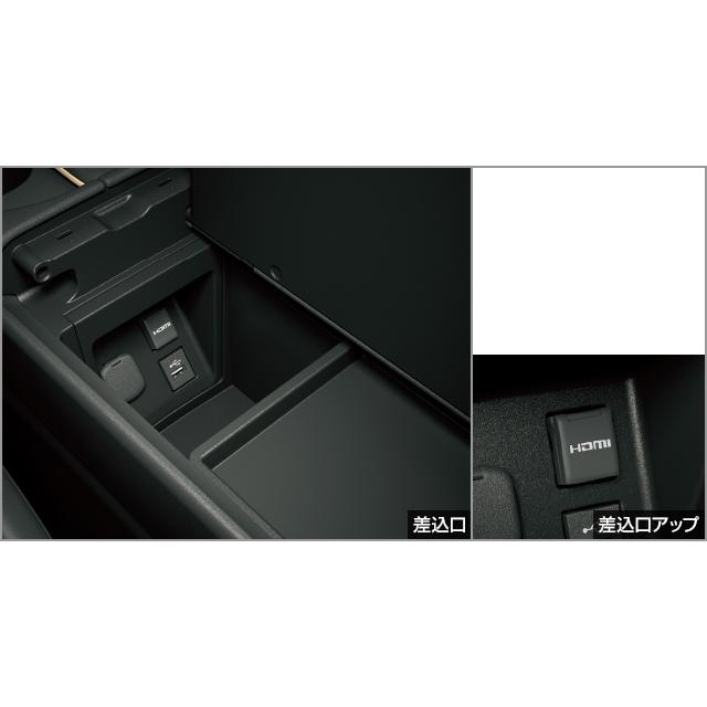 クラウン クロスオーバー TZSH35 AZSH35：純正 HDMI入力端子