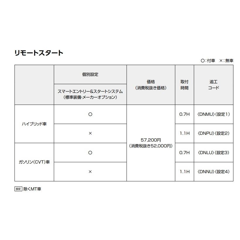 トヨタ（TOYOTA） ヤリス/YARIS 10系：純正 リモートスタート