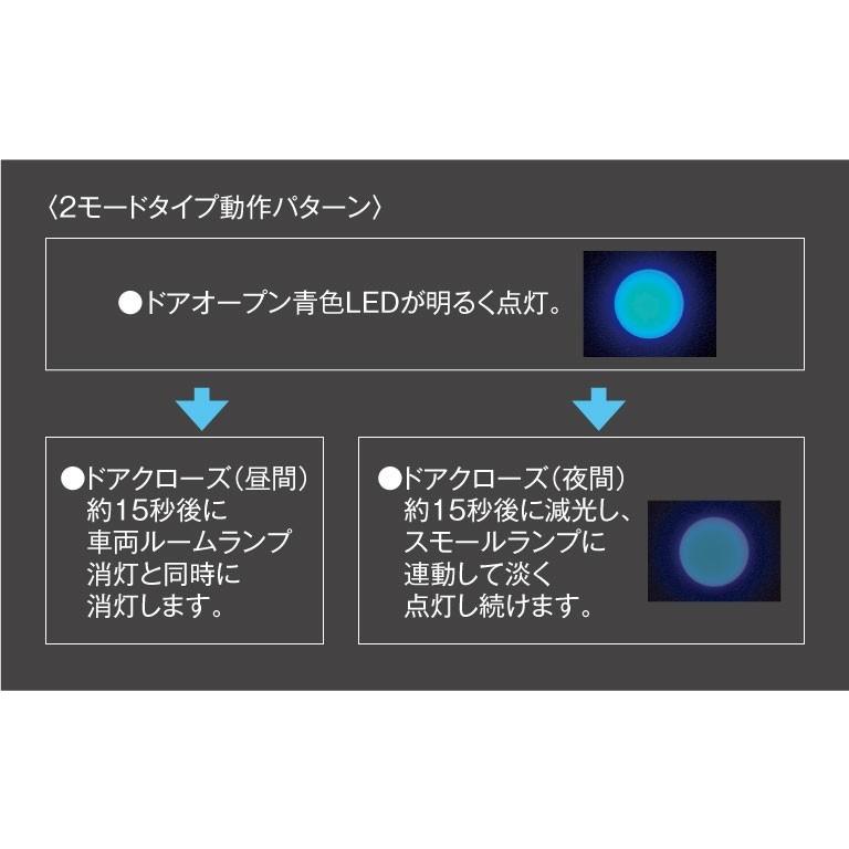 ダイハツ　タント　ダイハツ純正　フロアイルミネーション　未使用品　最終値下げ額 ダイハツ タント ダイハツ純正 フロアイルミネーション 未使用品
