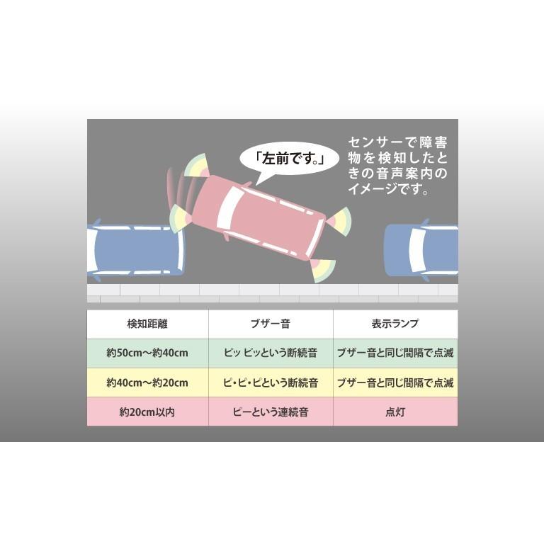 ダイハツ（DAIHATSU） タント タントカスタム LA600S LA610S 後期