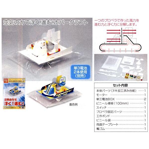 消毒する 見つけた 恐ろしい ホバークラフト 工作 Cd 止まる 混雑 うそつき
