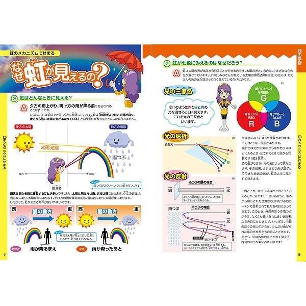 実験工作キット 雲と虹のメカニズム イベント用品販売店 通販 Yahoo ショッピング