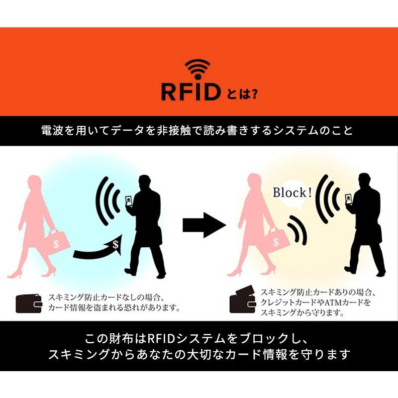 カードケース レディース メンズ スキミング防止 防犯 RFID ミニ財布 クレジットカード IDカード 磁気防止 磁気遮断 スリム カード 安心 安全 セキュリティ |  | 07
