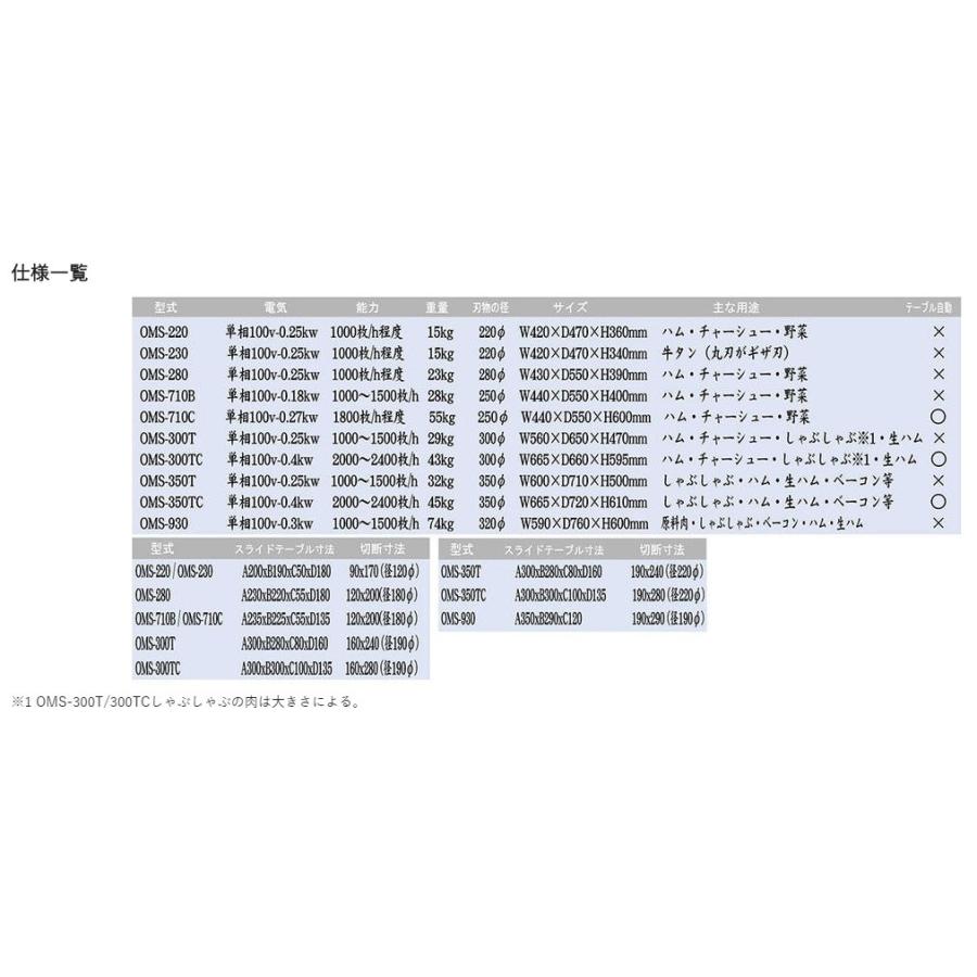 オオミチ・大道ミートスライサー型式:OMS-220 送料:無料 オオミチ・大道ミートスライサー型式:OMS-220 送料:無料