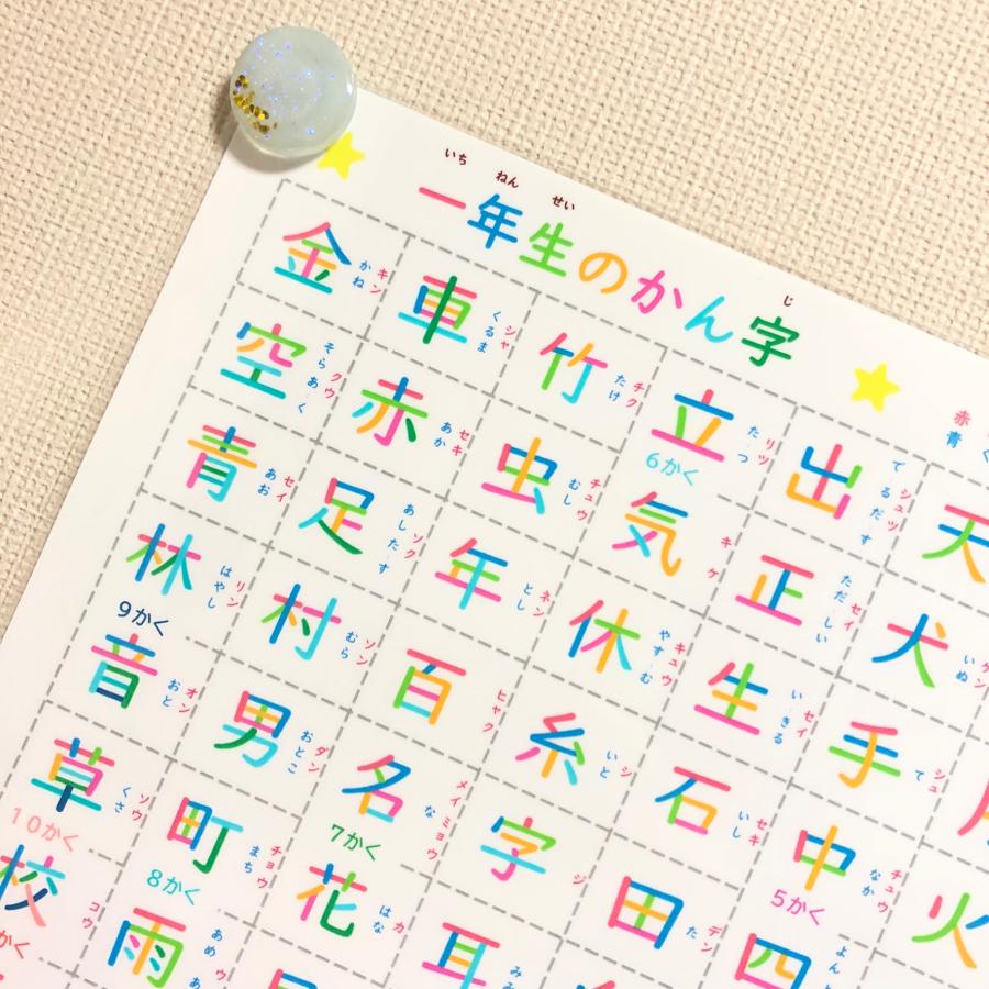 A4サイズ　一年生の漢字ポスター　一年生　漢字　一覧　学習　防水　学習ポスター |  | 01