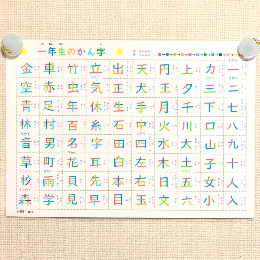 A4サイズ　一年生の漢字ポスター　一年生　漢字　一覧　学習　防水　学習ポスター |  | 02