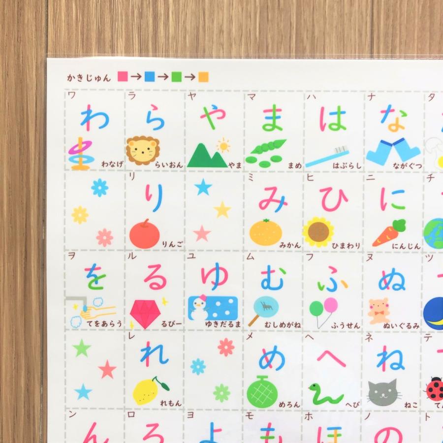 格安販売の サイズ ひらがなポスター 書き順色分け ひらがな表 お風呂ポスター 学習ポスター 防水 幼児教育 Materialworldblog Com