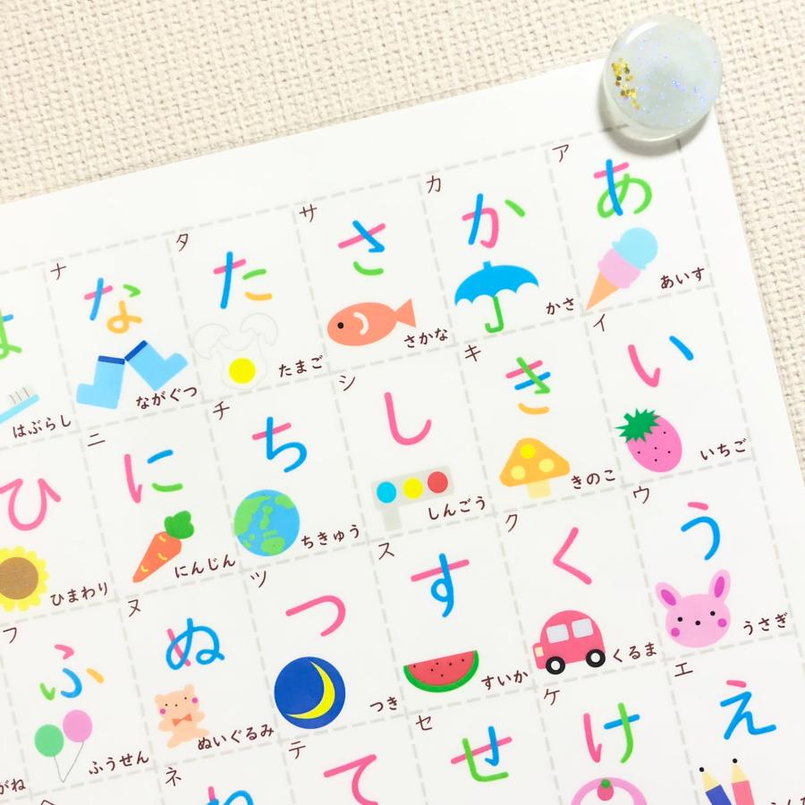 A4サイズ　ひらがなポスター　書き順色分け　ひらがな表　学習ポスター　防水　幼児教育 |  | 01