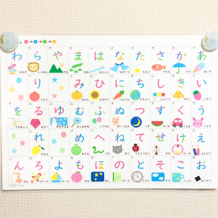 A4サイズ　ひらがなポスター　書き順色分け　ひらがな表　学習ポスター　防水　幼児教育 |  | 02