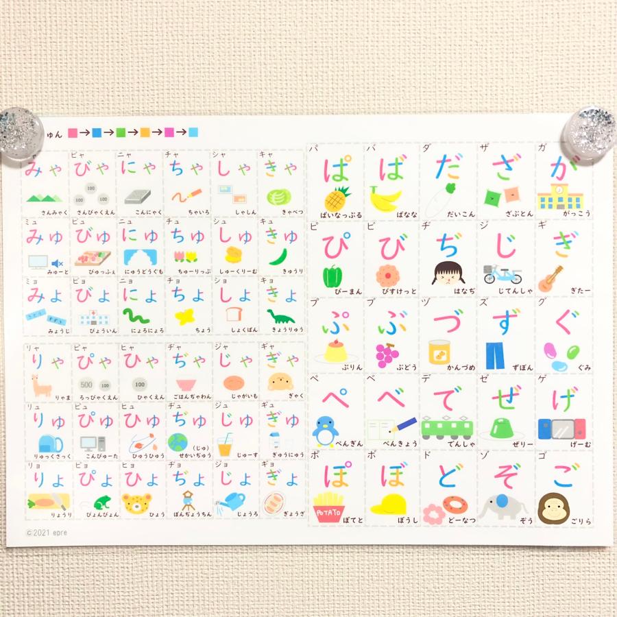 A4サイズ　ひらがなポスター（濁音・半濁音・拗音）　書き順色分け　ひらがな表　学習ポスター　防水 |  | 02