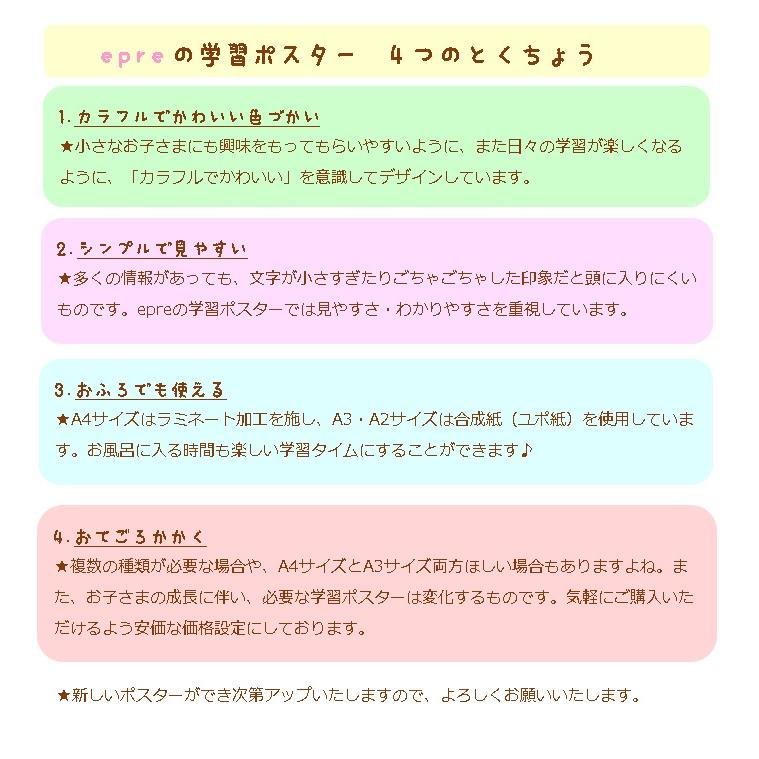 A4サイズ　ひらがなポスター（濁音・半濁音・拗音）　書き順色分け　ひらがな表　学習ポスター　防水 |  | 04