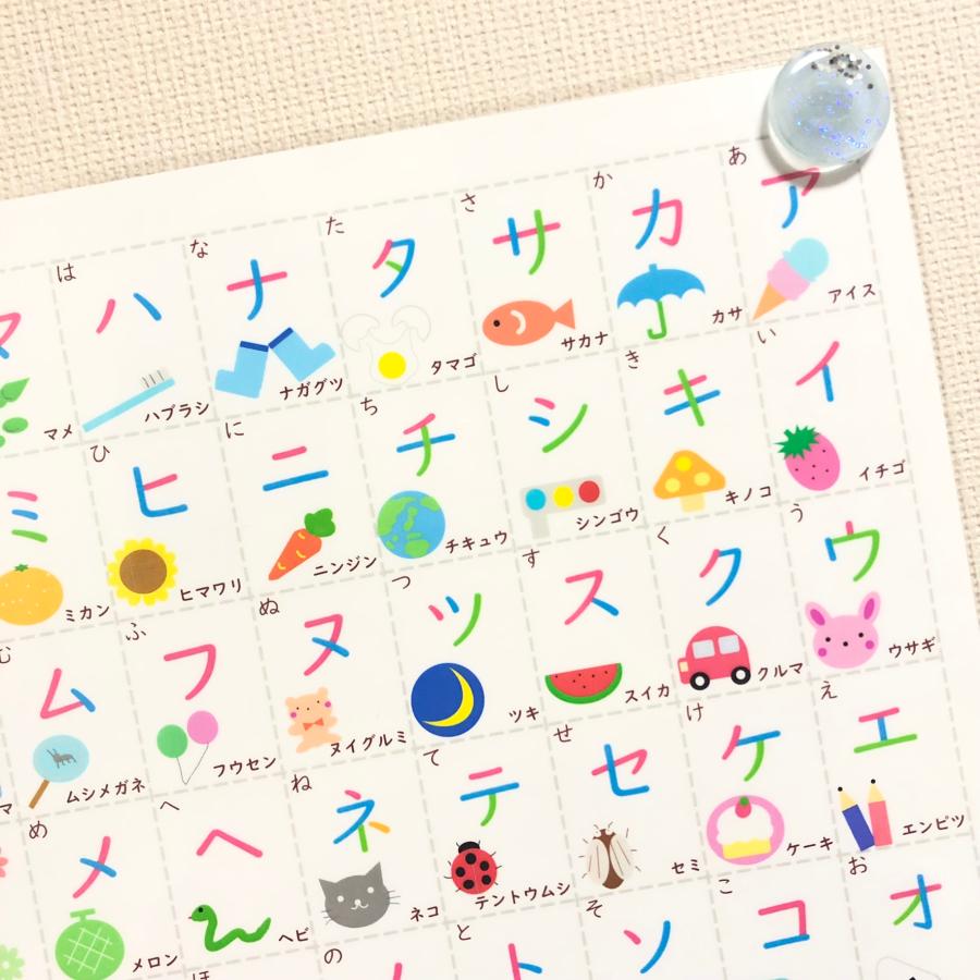 人気の雑貨がズラリ サイズ ひらがな カタカナ書き順 Tech Muhoko Org