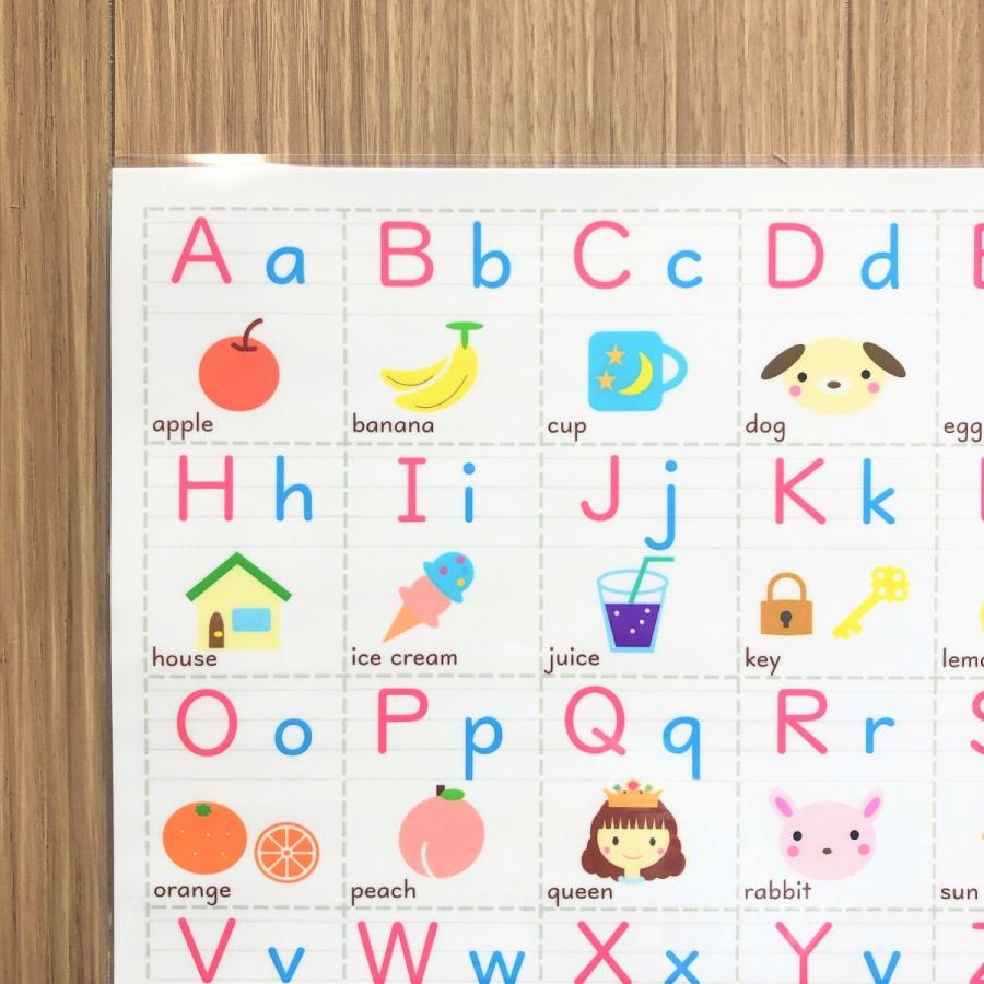 サイズ アルファベットポスター ａｂｃポスター アルファベット表 お風呂ポスター 学習 幼児教育 防水 英語 05 Epre 通販 Yahoo ショッピング