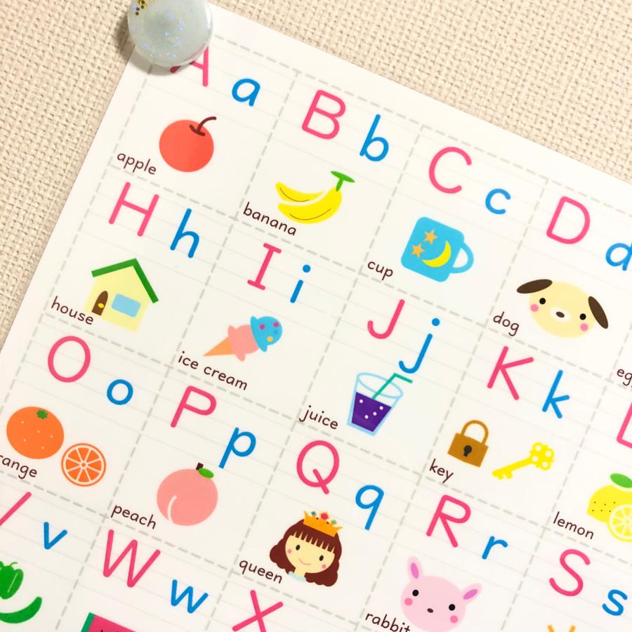 A4サイズ　アルファベットポスター　ＡＢＣポスター　アルファベット表　学習　幼児教育　防水　英語 |  | 01