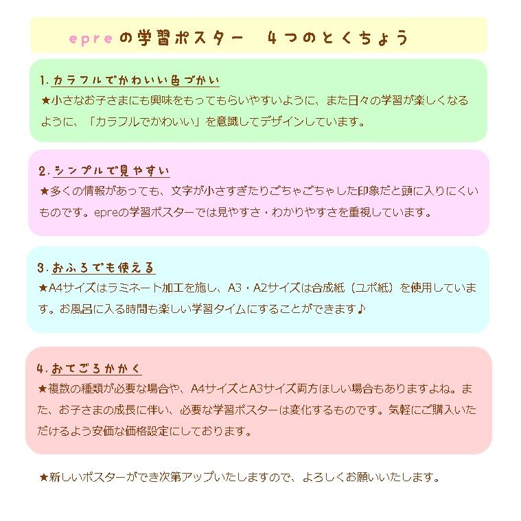 A4サイズ かけ算表 九九表 シンプル お風呂ポスター 学習 算数 防水