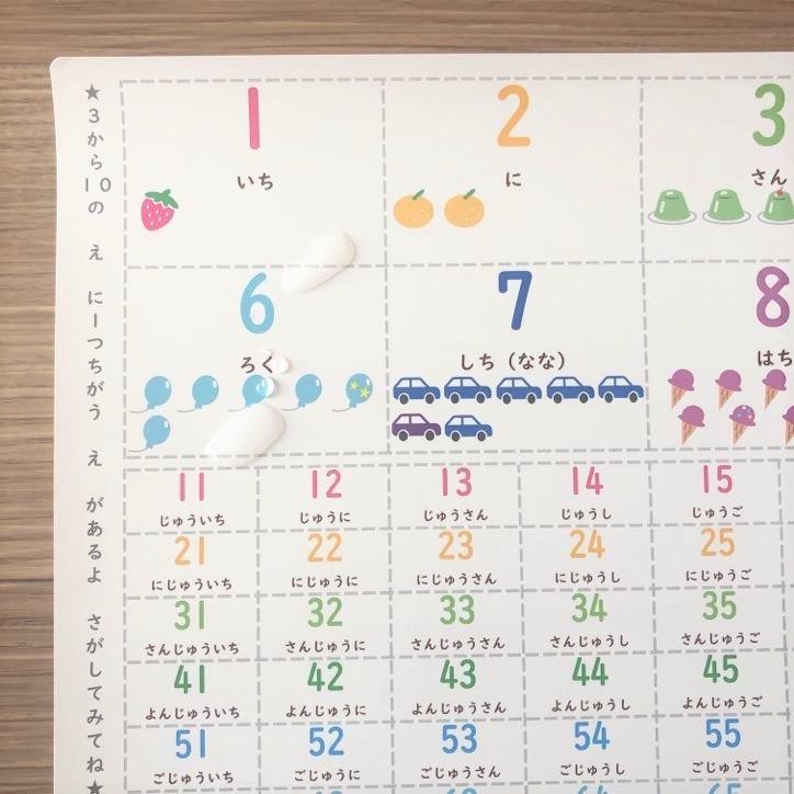 【A3】数字ポスター　数字表　算数　お風呂ポスター　学習ポスター　防水 |  | 01