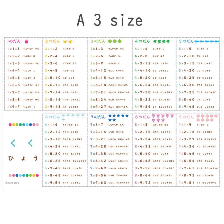A3 九九ポスター かけ算ポスター 九九表 算数 お風呂ポスター 学習ポスター 防水 36 Epre 通販 Yahoo ショッピング
