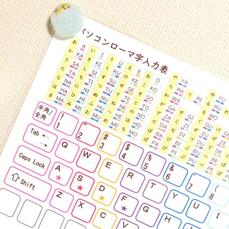 A4サイズ　キーボードのタイピング練習表　パソコン用ローマ字入力　ローマ字表 |  | 01