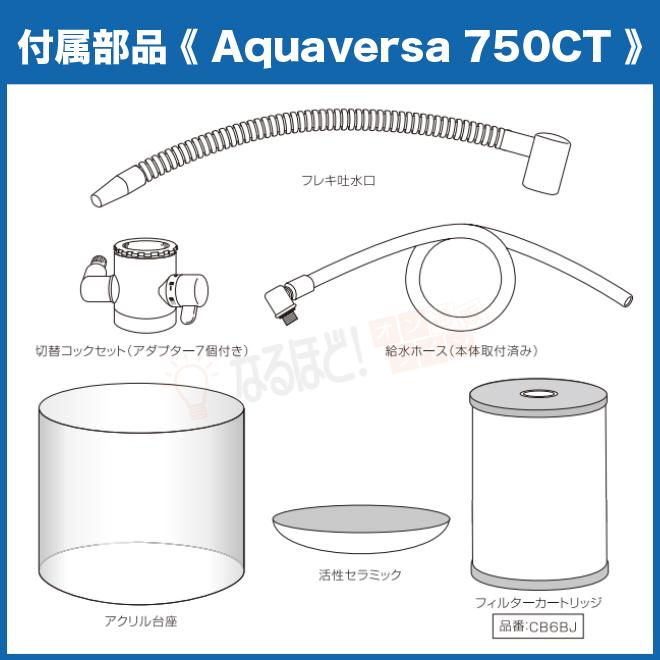 Aquaversa 750CT マルチピュア 浄水器 【正規品・日本仕様】 送料無料