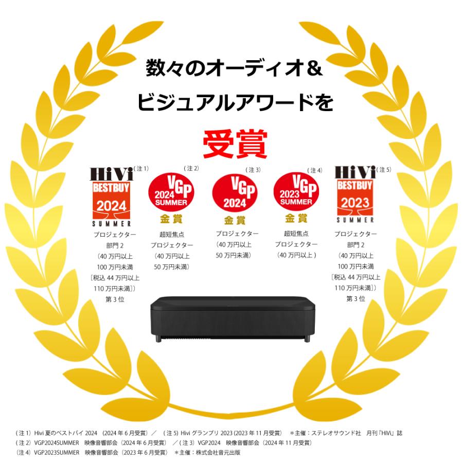 エプソン（EPSON） プロジェクター ホームプロジェクター EH-LS800B