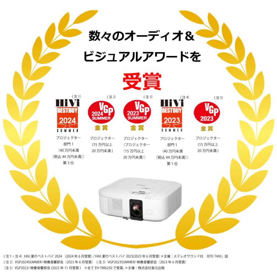 エプソン プロジェクター ホームプロジェクター EH-TW6250 EH エプソン プロジェクター ホームプロジェクター EH-TW6250 EH