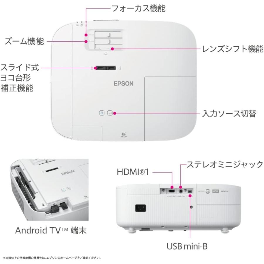 プロジェクター ホームプロジェクター エプソン EH-TW6250 EH-TW6250H 家庭用 ホームシアター