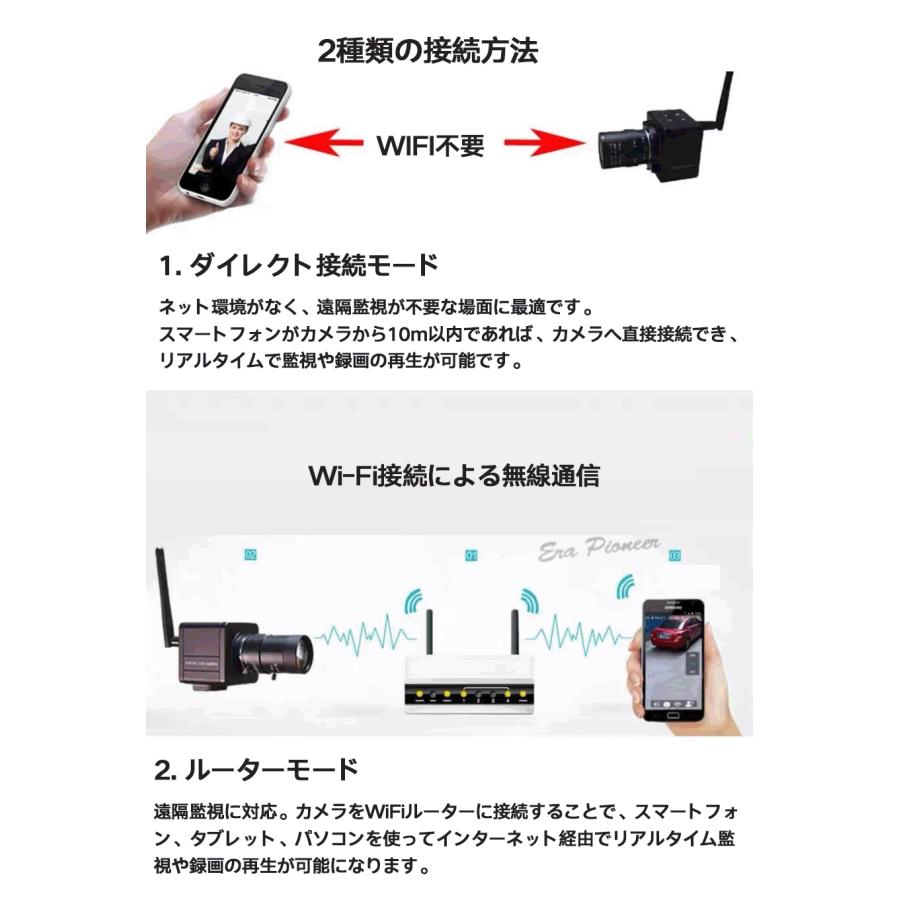 10倍光学ズーム・遠隔操作対応！スマホで見れる高画質防犯カメラ SD