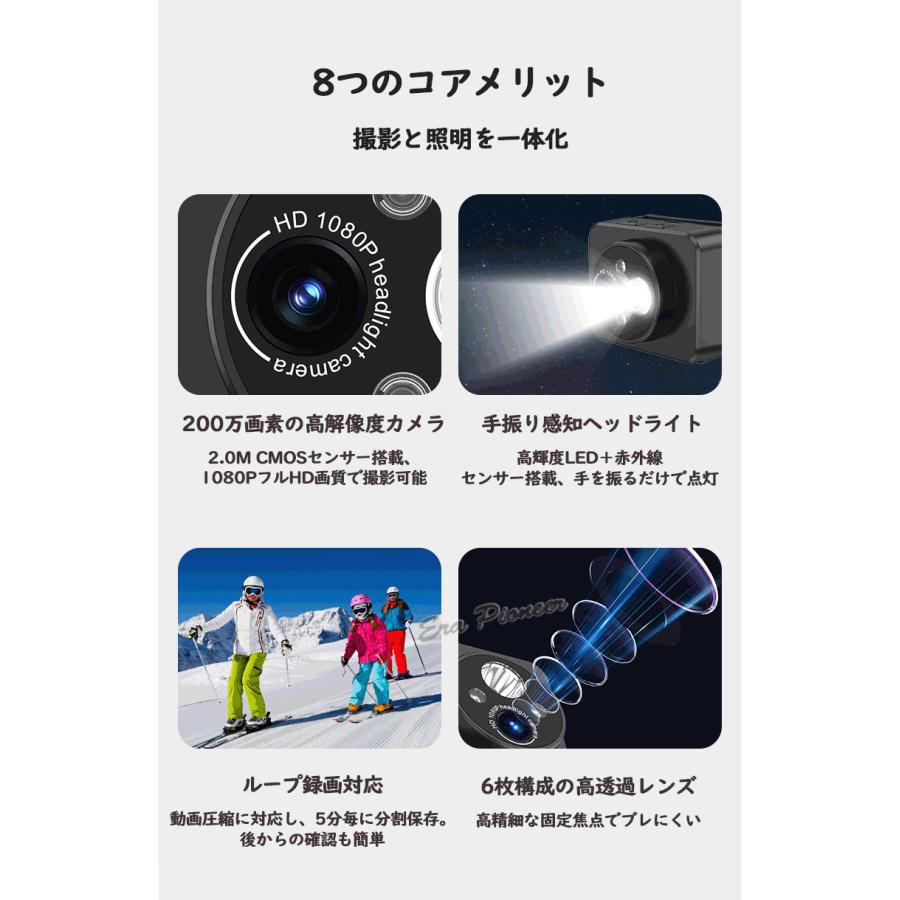 ウェアラブルカメラ ヘッドマウントカメラ 手振り感知ヘッドライト