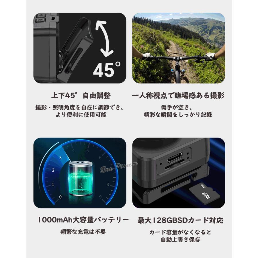 ウェアラブルカメラ ヘッドマウントカメラ 手振り感知ヘッドライト