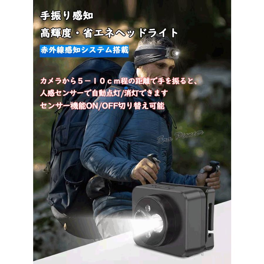 ウェアラブルカメラ ヘッドマウントカメラ 手振り感知ヘッドライト
