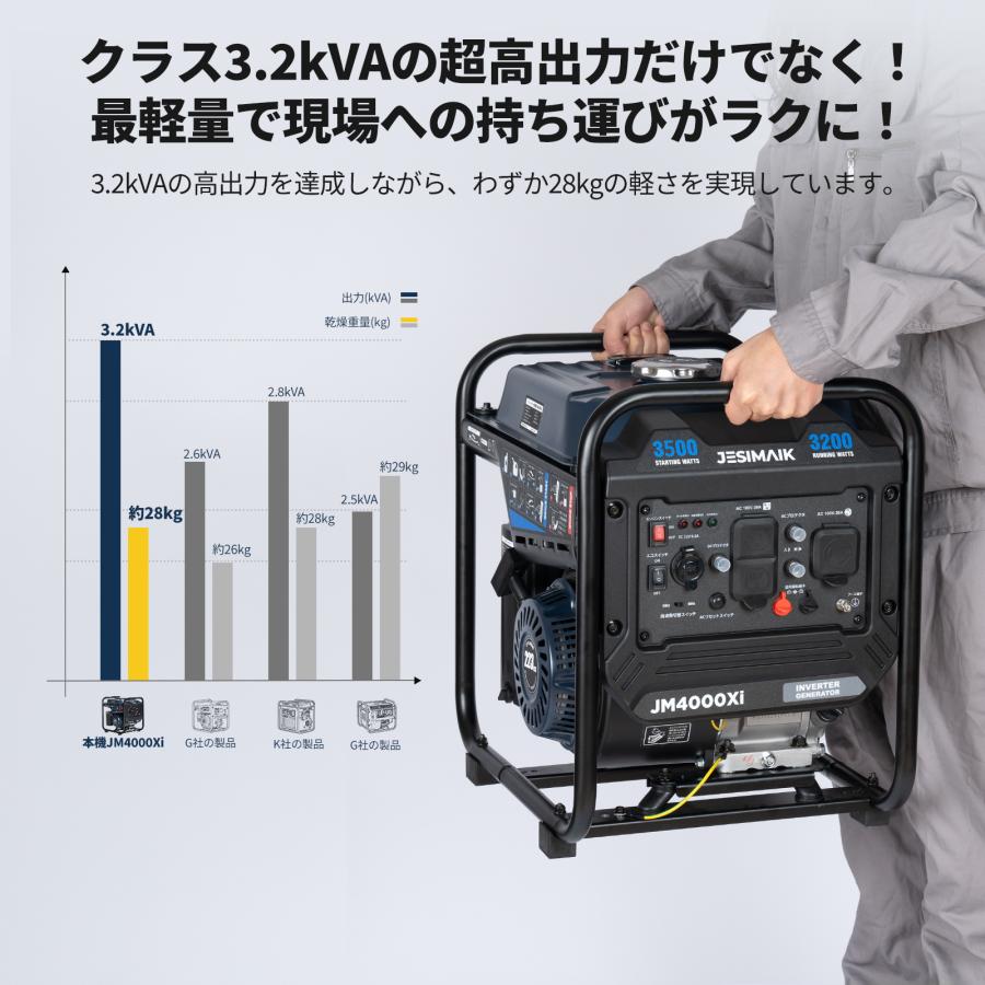 JESIMAIK 【残り5台】JESIMAIK インバーター発電機 発電機